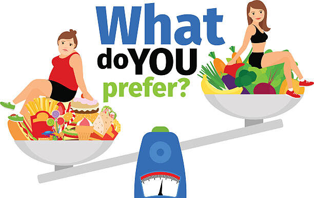 Easy Healthy Diet Plan For Weight Loss