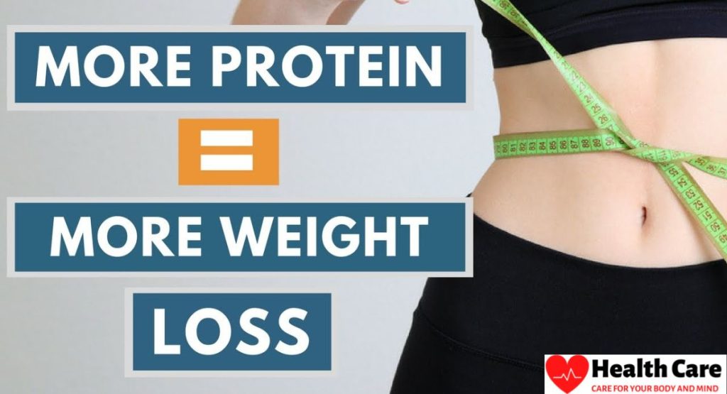 Health tip infographic stating that more protein leads to more weight loss, featuring a person measuring their waist with a measuring tape.