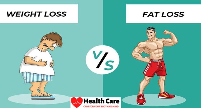 Professional infographic comparing weight loss vs fat loss for better body composition and health.