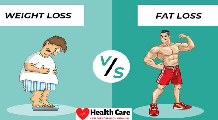 Weight Loss & Fat Burn: Effective Tips for Healthy Fat Loss Professional infographic comparing weight loss vs fat loss for better body composition and health.